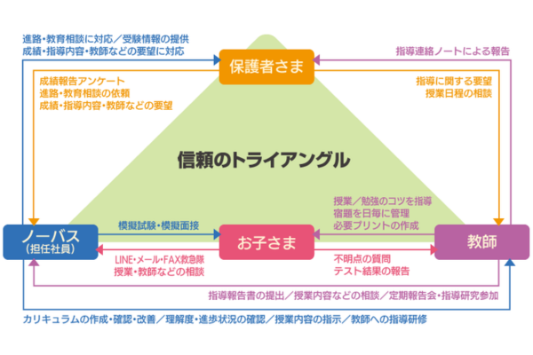 _画像